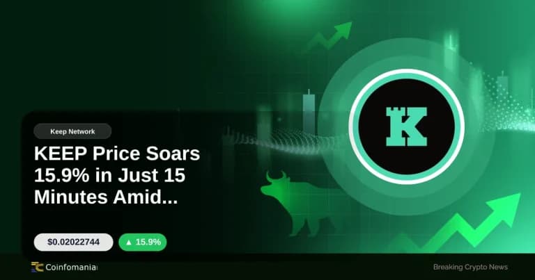 KEEP Price Soars 15.9% in Just 15 Minutes Amid Activity