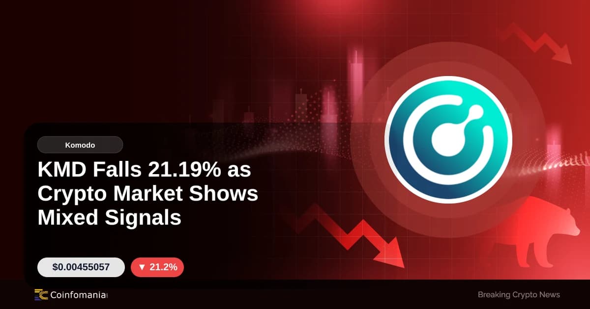 KMD cae 21.19% mientras el precio de las criptomonedas muestra señales mixtas