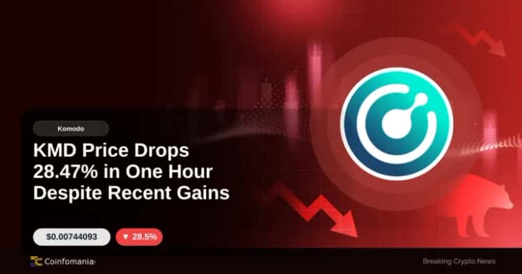 KMD Price Drops 28.47% in One Hour Despite Recent Gains