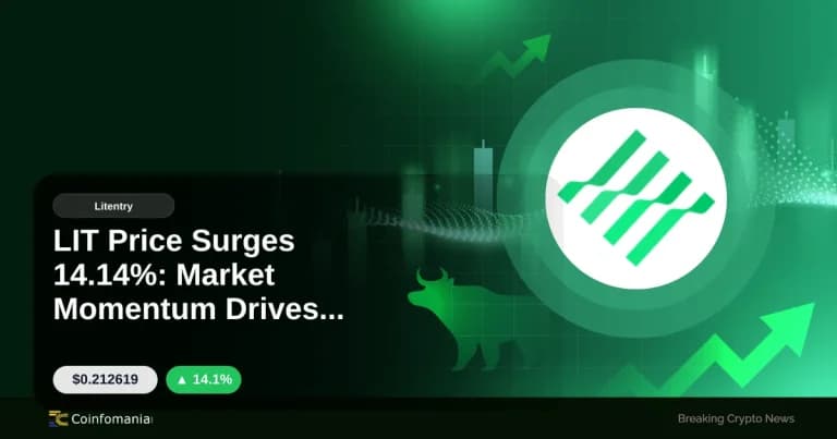 LIT Price Surges 14.14%: Market Momentum Drives Growth