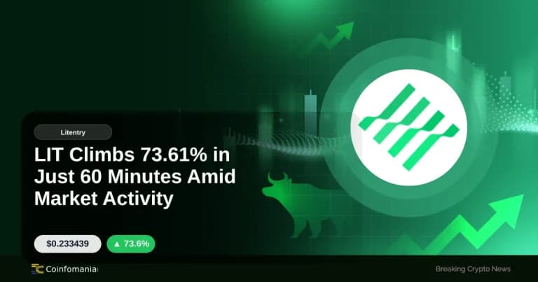 LIT fiyatı bugün sadece 60 dakikada %73.61 arttı