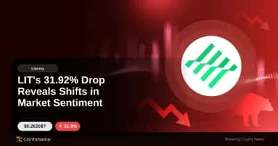 LIT's 31.92% Drop Reveals Shifts in Market Sentiment