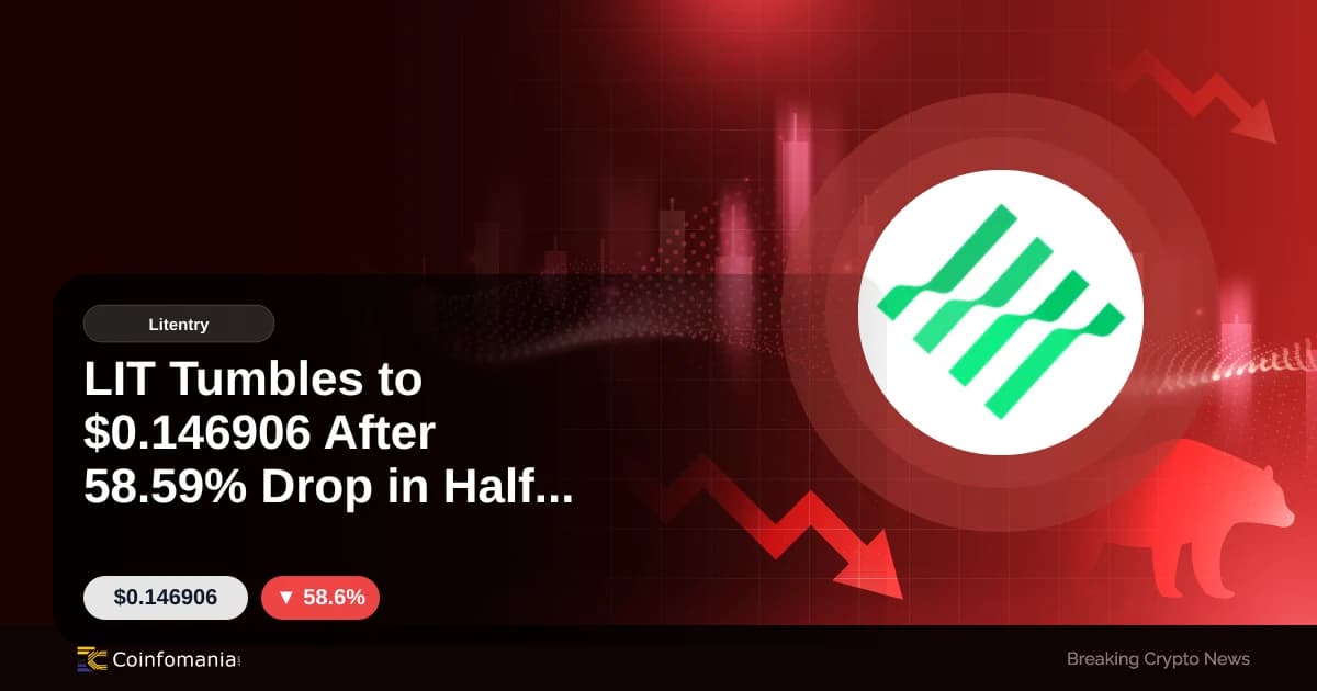 LIT Tumbles to $0.146906 After 58.59% Drop in Half an Hour