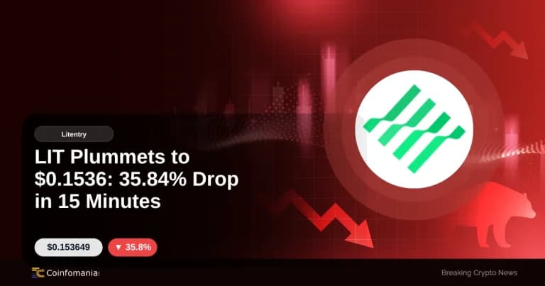 LIT Plummets to $0.1536: 35.84% Drop in 15 Minutes