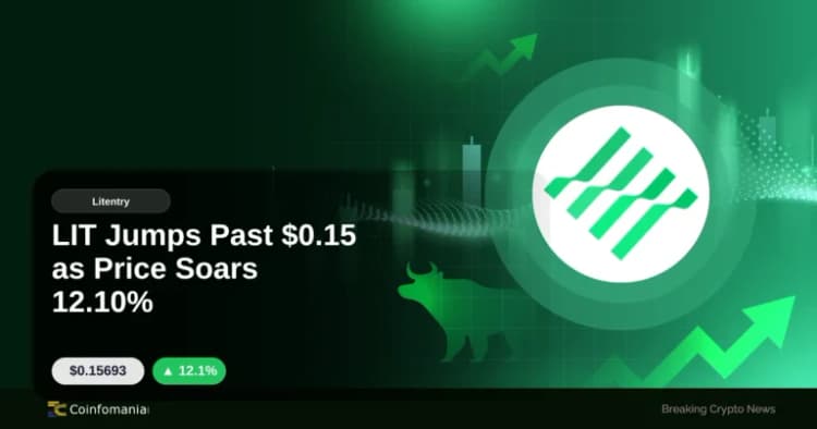 LIT Jumps Past $0.15 as Price Soars 12.10%