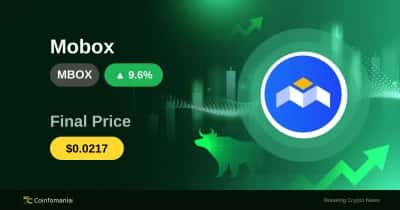 MBOX Explota un 11.86%: Un Aumento a Observar
