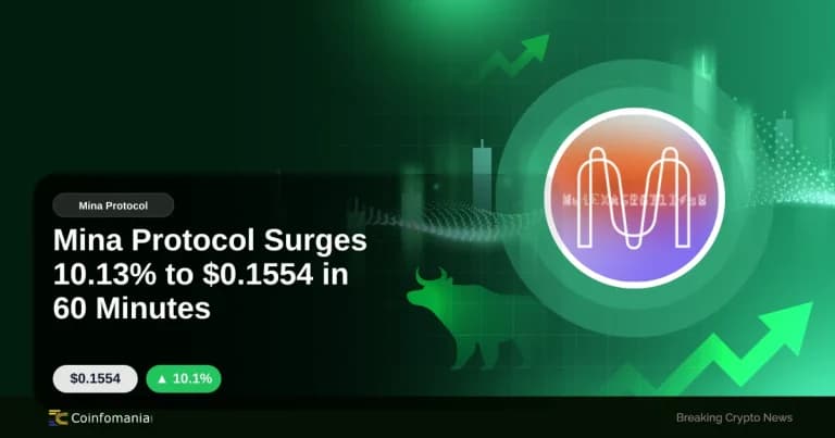 Mina Protocol Surges 10.13% to $0.1554 in 60 Minutes