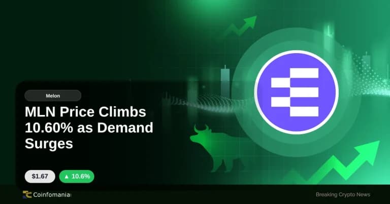 MLN Price Climbs 10.60% as Demand Surges