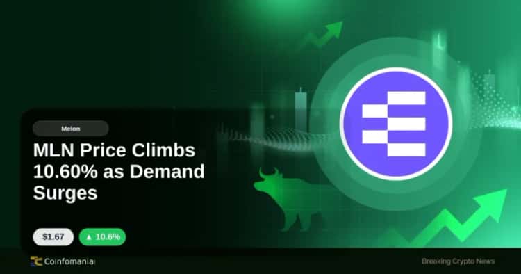 MLN Price Climbs 10.60% as Demand Surges
