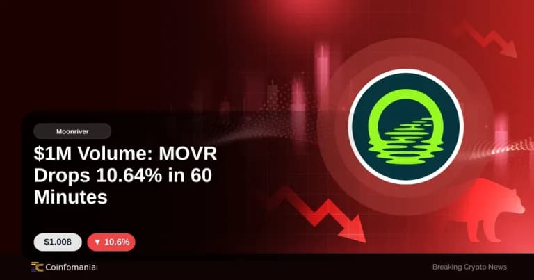 $1M Volume: MOVR Drops 10.64% in 60 Minutes