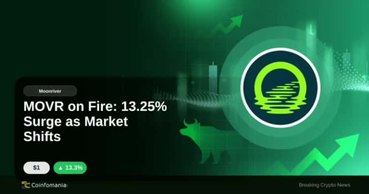 MOVR on Fire: 13.25% Surge as Market Shifts