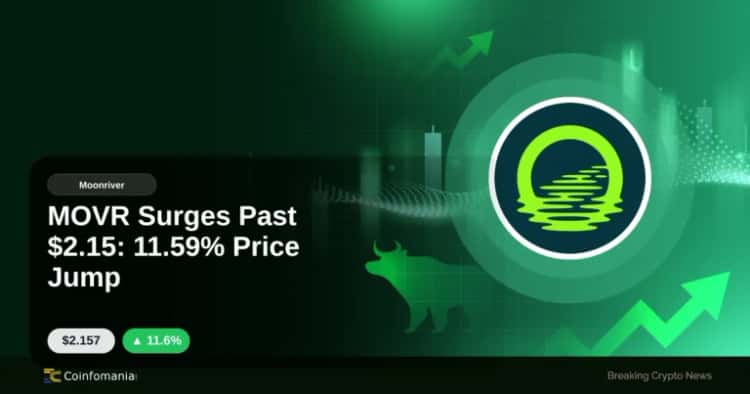MOVR Surges Past $2.15: 11.59% Price Jump
