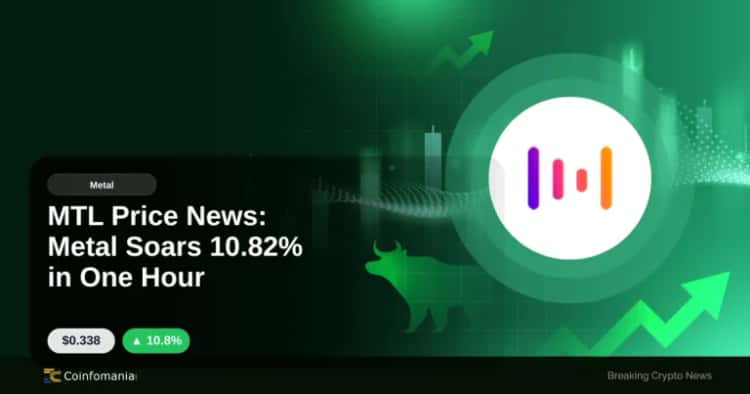 MTL Price News: Metal Soars 10.82% in One Hour