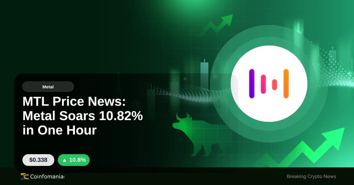MTL Price News: Metal Soars 10.82% in One Hour