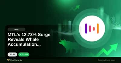 MTL's 12.73% Surge Reveals Whale Accumulation Patterns