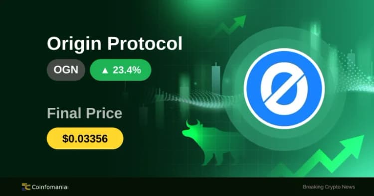 Tại Sao OGN Tăng Vọt 23,38% Chỉ Trong 15 Phút