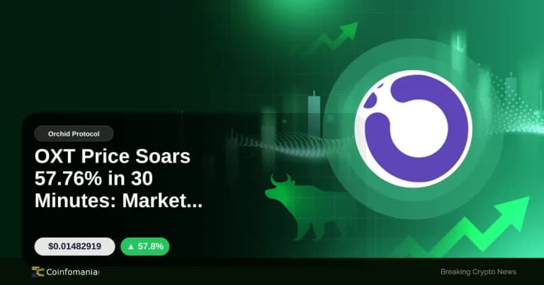 OXT Price Soars 57.76% in 30 Minutes: Market Reacts