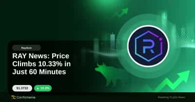 RAY News: Price Climbs 10.33% in Just 60 Minutes
