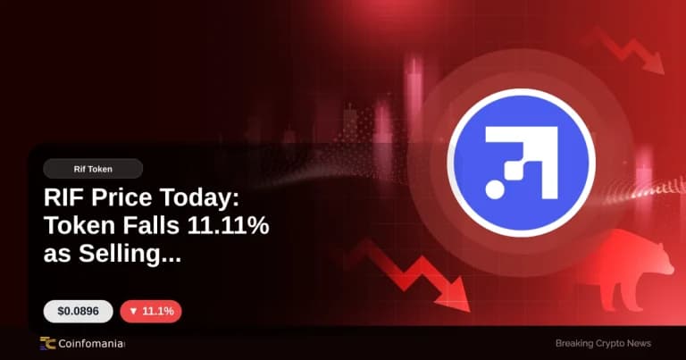 RIF Price Today: Token Falls 11.11% as Selling Intensifies