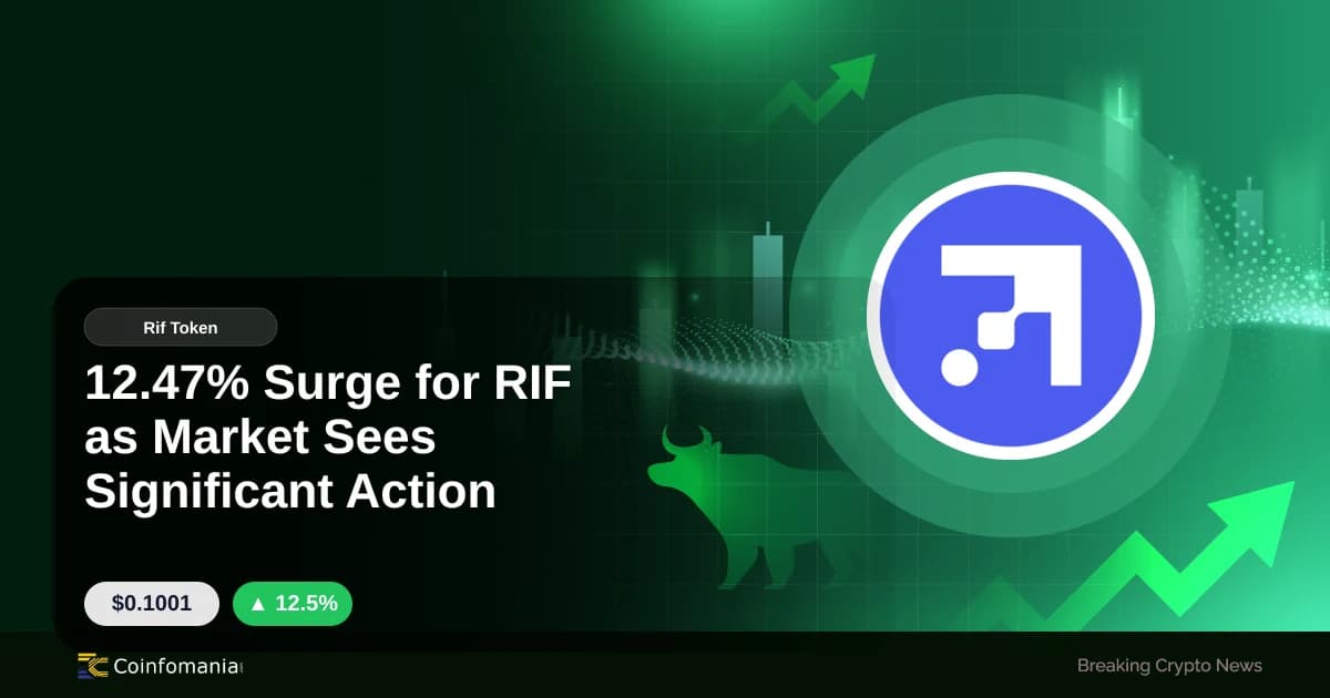 12.47% Surge for RIF as Market Sees Significant Action