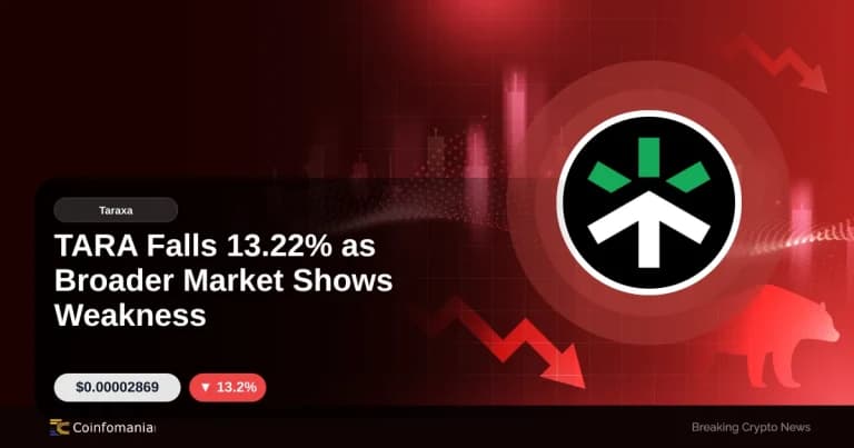 TARA Falls 13.22% as Broader Market Shows Weakness