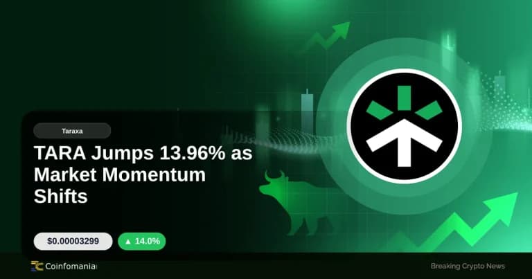 TARA Jumps 13.96% as Market Momentum Shifts
