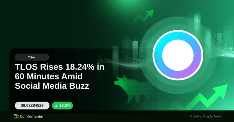 TLOS Rises 18.24% in 60 Minutes Amid Social Media Buzz