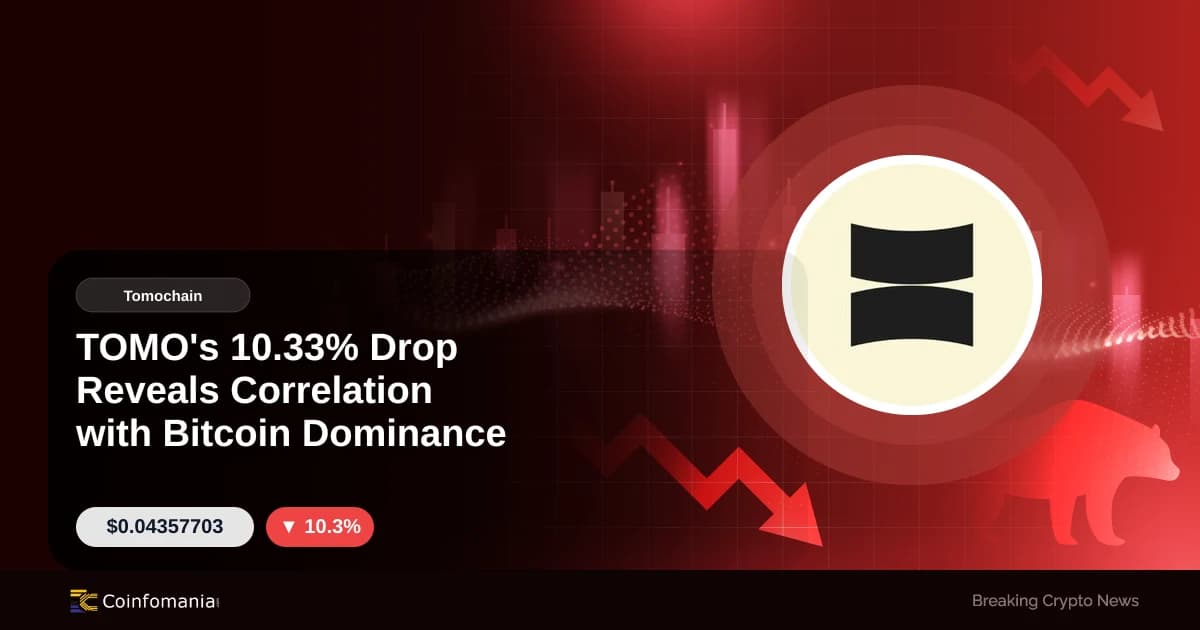 TOMO’s 10.33% Drop Reveals Correlation with Bitcoin Dominance