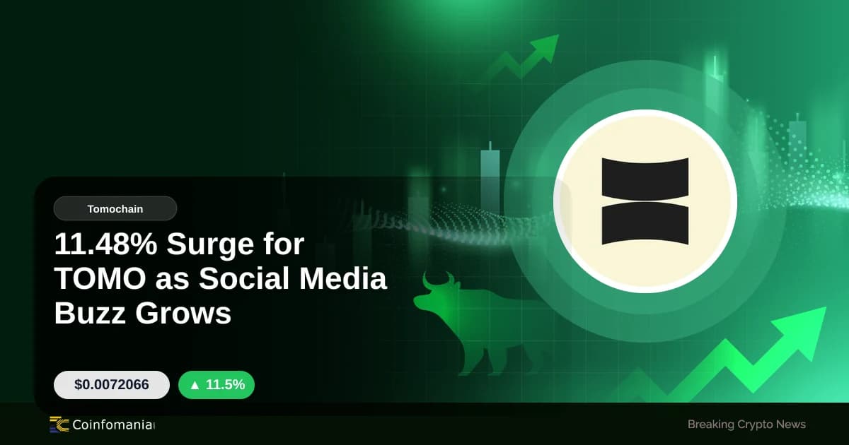 11.48% Surge for TOMO as Social Media Buzz Grows