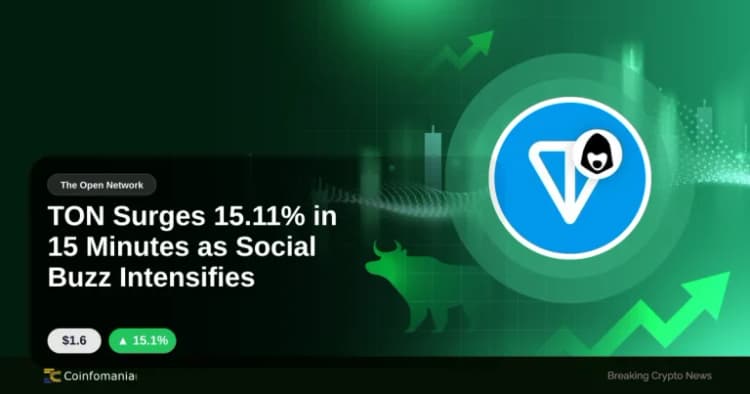 TON Surges 15.11% in 15 Minutes as Social Buzz Intensifies
