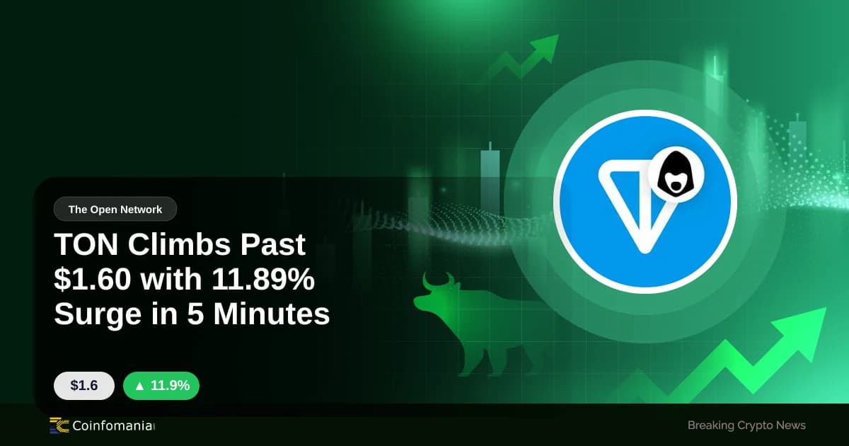 TON Climbs Past $1.60 with 11.89% Surge in 5 Minutes