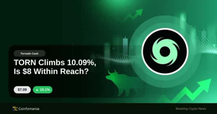 TORN Climbs 10.09%, Is $8 Within Reach?
