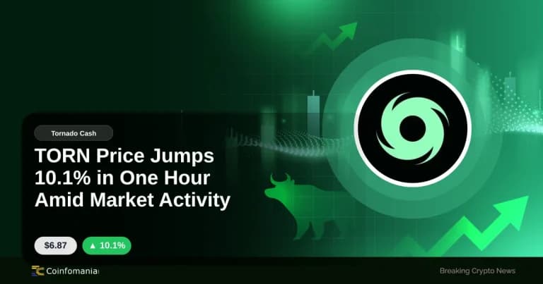 TORN Price Jumps 10.1% in One Hour Amid Market Activity