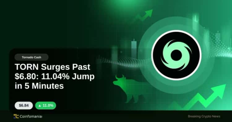 TORN Surges Past $6.80: 11.04% Jump in 5 Minutes