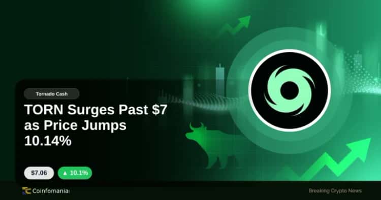 TORN Surges Past $7 as Price Jumps 10.14%