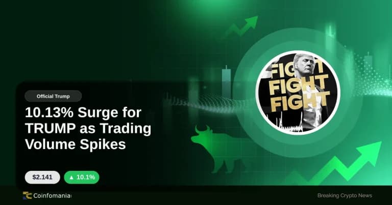 10.13% Surge for TRUMP as Trading Volume Spikes