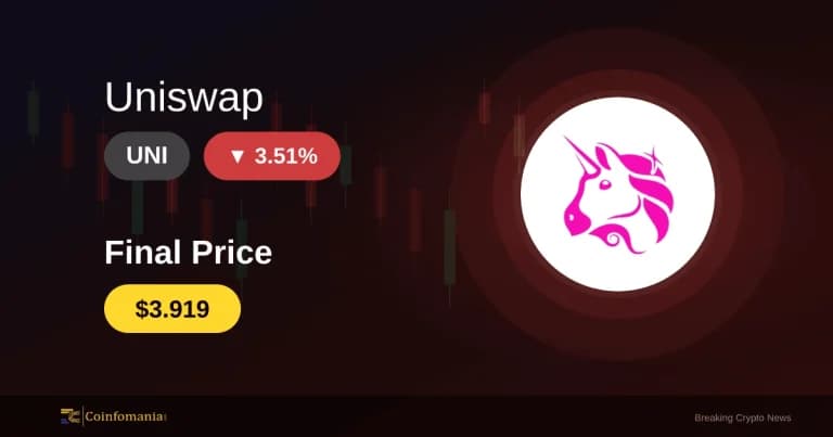 Uniswap Price Soars 3.5% — What’s Driving the Surge?