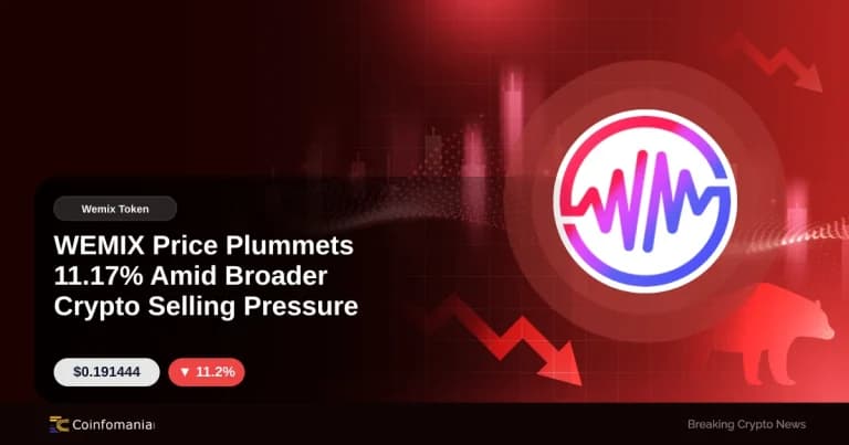 WEMIX Price Plummets 11.17% Amid Broader Crypto Selling Pressure