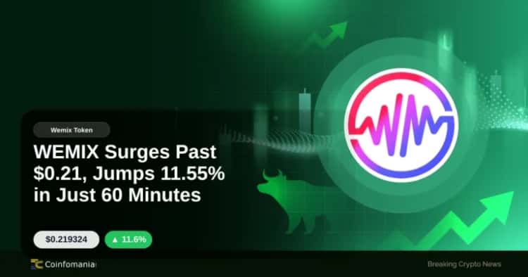 WEMIX Surges Past $0.21, Jumps 11.55% in Just 60 Minutes