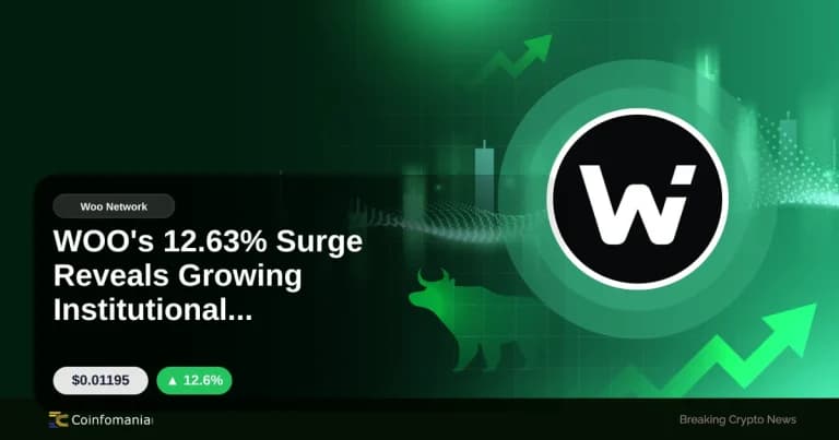 WOO’s 12.63% Surge Reveals Growing Institutional Interest