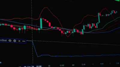 Bitcoin Analysis Reveals Bottom Patterns as Mid-Cycle Floor