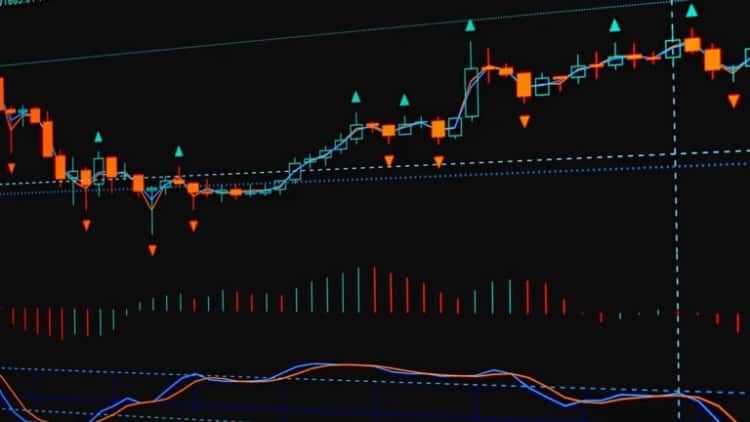 Coinbase Institutional получил 718 BTC от неизвестного