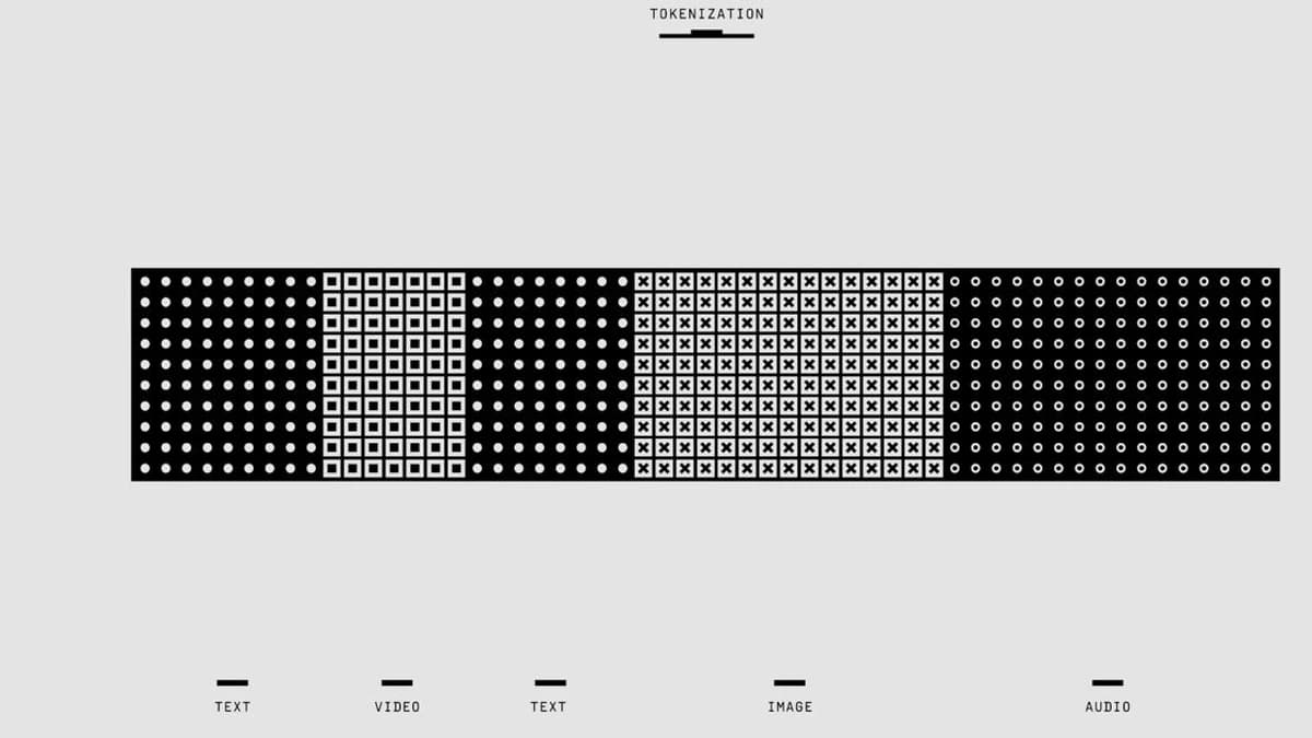 MixBytes Completes Audit of 1inch Aqua and Swap-VM