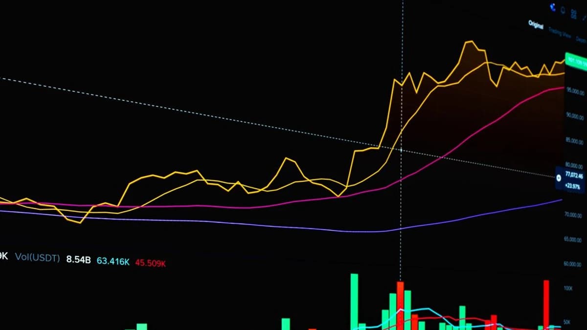 Bitget Hack of $352M and Binance’s $100M Investment