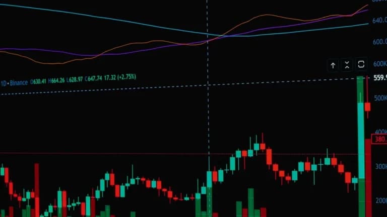 Solana’s DEX Trading Volume Outshines Bybit, Coinbase