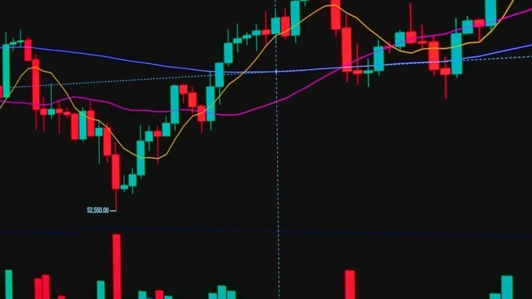 Three-Month Futures Basis Below Two-Year Treasury