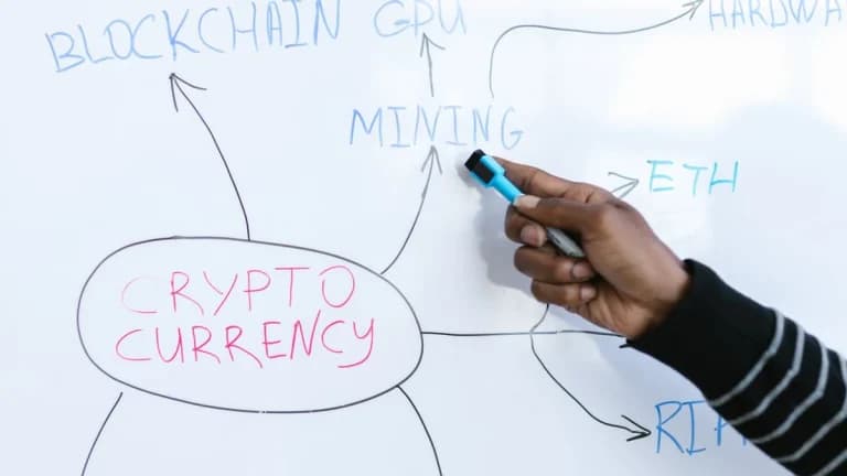 Tokenisierte Vermögenswerte im Aufschwung durch Eintritt