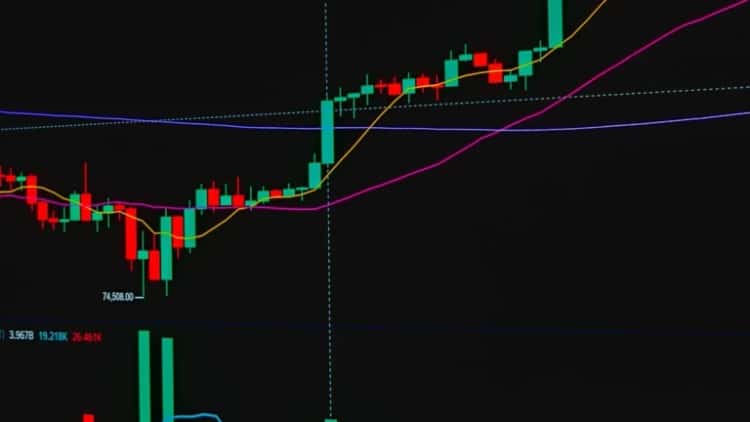 Filecoin analyserer Uber’s overskridelser på AI-budsjettet