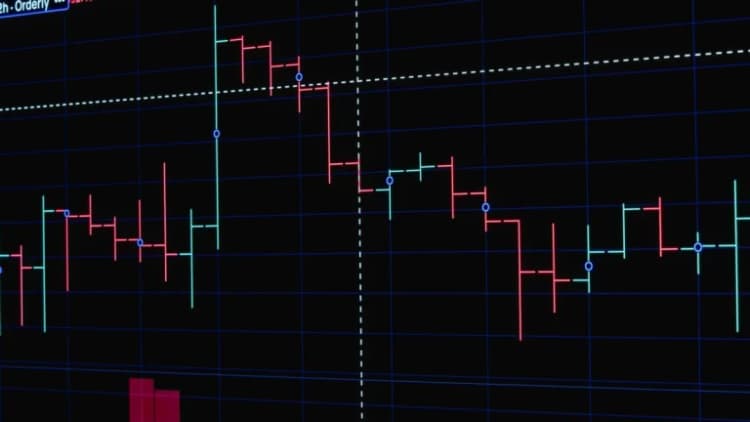 Trader 0x914b taper $471K på shorting av Ethereum og går lang