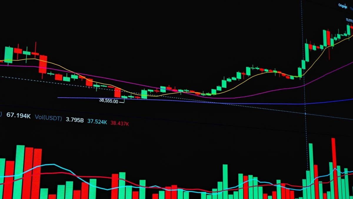 COINDREAM Says Bitcoin’s Rally Lacks Conviction Without